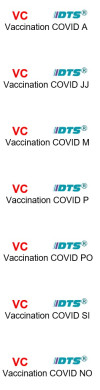 Testkit 
